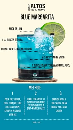 blue margarita Margarita With Blue Curacao, Tequila And Blue Curacao Drinks, Cocktail Recipes Blue Curacao, Tiffany Blue Cocktail Drink Recipes, Blue Curacao Cocktail Recipes, Blue Margarita Recipe Curacao, Blue Curacao Drinks Tequila, Tiffany Blue Drinks Cocktails, Dental Themed Cocktails