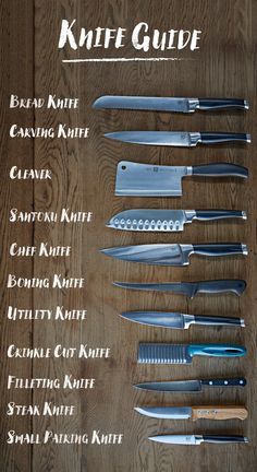 the knife guide is displayed on a wooden table with knives in different sizes and colors