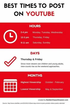 the best times to post on youtube in red and white with text overlaying it