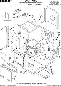 the parts for an oven and microwave