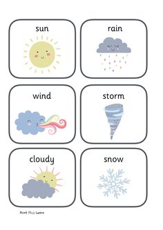 four square cards with different weather symbols