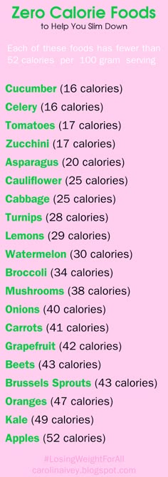 20 Zero Calorie Foods Foods That Have Fiber, 2 Week Diet Plan, Week Diet Plan, Fat Loss Diet Plan, Zero Calories, Fat Loss Diet, Diet Keto