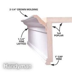 the crown molding is shown with measurements