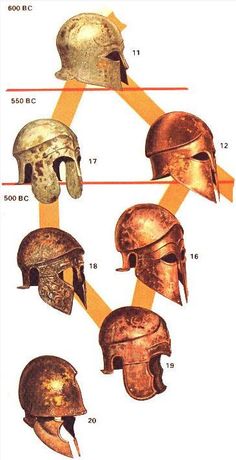 several types of roman helmets are shown in this diagram, with the names and numbers below them