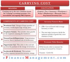 the cost and benefits of car buying info sheet for finance management company in india, which is