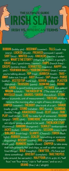 a poster with the words irish and english in green, yellow, and orange colors