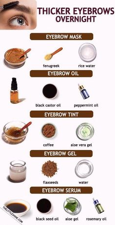 Eyebrow Oil, Thicker Eyebrows Naturally, Natural Eyebrows Growth, Grow Eyebrows Thicker, Thicker Eyebrows, Eyebrow Care, Dark Eyebrows