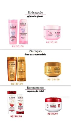 Skin Care Spa, Healthy Hair Tips, Perfume Making, Body Skin Care Routine, Shampoos, Shiny Hair, Face Care, Body Skin