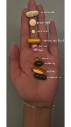 Tumeric And Black Pepper, Women Health Vitamins, Good Vitamins For Women, Health Vitamins, Supplements For Women, Daily Vitamins, Vitamins For Skin, Vitamins For Women