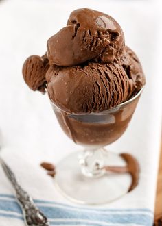 two scoops of chocolate ice cream in a glass dish on a napkin next to a spoon