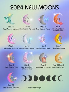 the phases of the moon for each zodiac sign