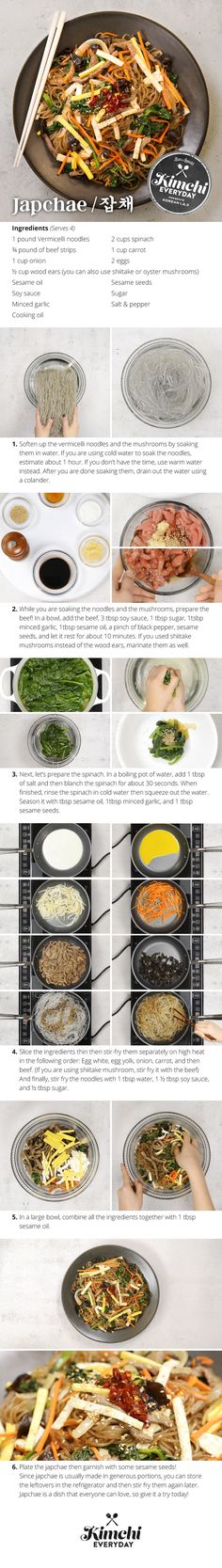 the instructions for how to make an omelet with vegetables and sauces on it