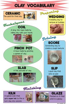 a poster with instructions on how to use clay vocaulary for crafts and crafts