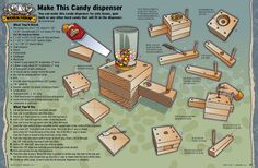 the instructions for making wooden candy dispensers