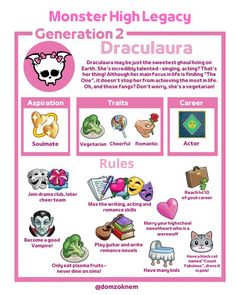 a pink poster with different types of items on the front and back side of it