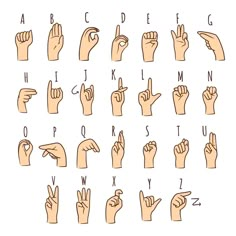 hand gestures with the letters and numbers on them