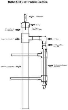 the diagram shows an image of a water pump with different parts labeled in each section