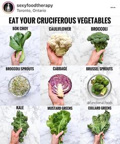 broccoli, cauliflower, kale, cabbage and other vegetables are shown with the words eat your cruciffrious vegetables