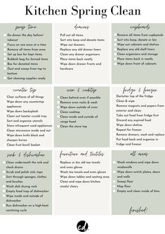 the kitchen spring cleaning checklist is shown in green and white, with black lettering