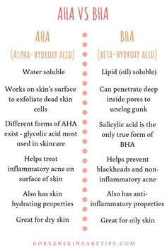 Aha Vs Bha, Korean Skincare Tips, Aha And Bha, Skin Facts, Dry Skin Body, Skin Issues, Diy Skin Care, Healthy Skin Care, Acne Skin