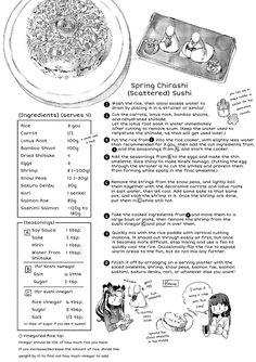 an instruction manual for making a cake with icing and other toppings on it