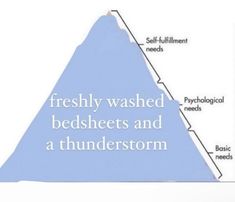 a blue triangle with the words freshly washed bedsheets and a thunderstorm