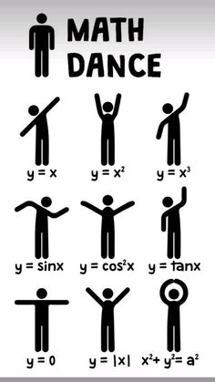 an image of math dance symbols