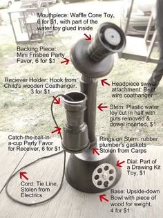 the instructions for how to use an old fashioned water pump with nozzles on it