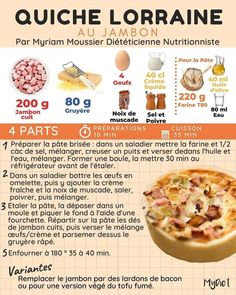 a poster with instructions on how to make a quiche lorainne in french