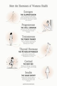 Dive into the roles of key hormones like Estrogen, Progesterone, and Testosterone during menopause. Each plays a vital role in your health, from mood swings to metabolism changes. Embrace the change with knowledge and humor. Pin this for a guided journey through menopause! #MenopauseSupport #HormonalHealth #WomenWellness #MenopauseTips #Estrogen #Progesterone #Testosterone #Cortisol #Thyroid #Insulin Hormone Nutrition, Embrace The Change, Womb Healing, Healthy Hormones, Menstrual Health, Feminine Health, Happy Hormones, Hormone Health, Health Knowledge