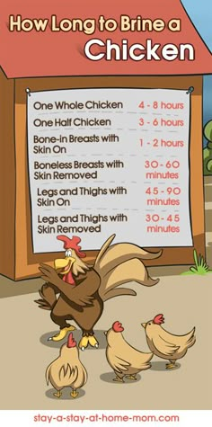 an image of how long to bring a chicken