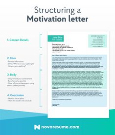 a cover letter for a motivationist's position on the cover page, with text below