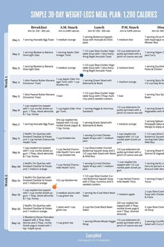 simple-30-day-weight-loss-meal-plan-1200-calories-printable-01-v2 Menu Sans Gluten, 1200 Calorie Diet Plan, 200 Calorie, Best Diet Foods, Calorie Meal Plan, 1200 Calories, Best Diet Plan, 200 Calories, Healthy Diet Plans