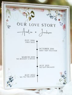 wedding sign with most important dates for the couple Wedding Story Of Us Display, Love Is In Bloom Engagement Party, Love Story Timeline Wedding, Welcoming Board, Welcome To Our Love Story Sign, Love Story Signs For Wedding, Our Love Story Wedding Sign, Love Story Wedding Sign, Cocktail Engagement Party