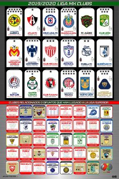 the official team logos for the 2010 / 20 lafca cup final round, as shown in this poster