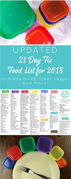 I've created a complete updated food list that includes the basic 21 Day Fix food list, the Shakeology and protein shake bases (your 21 Day Fix milk options), free foods, and all of your 21 Day Fix treat swap options. Enjoy! #21dayfix #beachbody #foodlist #21DayFix 21 Day Fix Food List, 80 Day Obsession