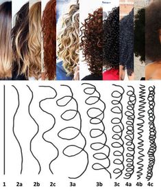 Cantu Hair Products, Curly Hair Photos, Curly Haircuts, Curly Hair Types, Penteado Cabelo Curto, Permed Hairstyles, Curly Hair Care