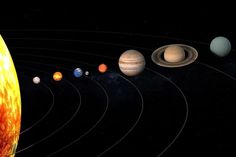 an artist's rendering of the solar system, with eight planets in its orbit