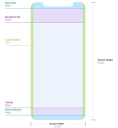 an image of a cell phone diagram with all the components labeled in it and text below