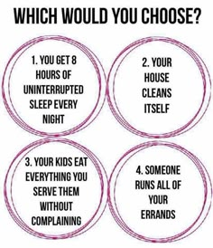 four circles with the words, which would you choose? and how to use them