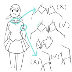 a drawing of a woman standing in front of clothes hanging on a line with arrows pointing to them