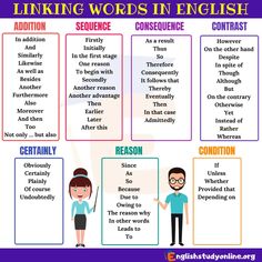 an english language poster with the words linking words in english and two people standing next to each other