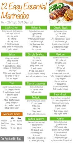 the 12 easy essentials to eat for dinner or lunch are shown in this printable poster