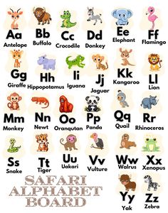 an alphabet poster with different animals and letters