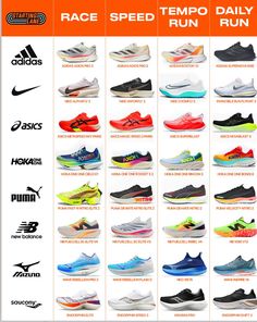 an advertisement for running shoes with different colors and sizes