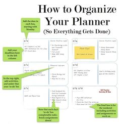 How to organize your planner to get things done - something all high school and college students should know! Free printable calendar! From UncommonGrad Organization Planner, Work Planner Organization, Planner Organisation, Learning Tips, Planner Tips, Vie Motivation, Get Things Done