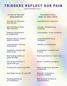 Are you aware of your emotional triggers? I’m a person in long-term recovery. I practice emotional sobriety. I work with sponsors in two 12-step programs to help me get along peacefully with other people and the world. I still made someone cry this past week. It was not intentional and I felt terrible. I’m not a sociopath for heaven’s sake! I was accused of doing something I didn’t do and at a very stressful moment. I didn’t take it well. When I discussed this with a mentor later that day, I saw I had been triggered and I overreacted. The point is, it doesn’t matter how serene we are or how long we have in recovery, our emotional triggers have power and can still dominate at a moment’s notice. Aa Resentment List, Step 5 Recovery, How To Cope With Triggers, How Emotions Feel, Our Triggers Reflect Our Pain, Purpose Of Emotions, How To Feel Powerful, What Are My Triggers, How To Stop Emotional Triggers