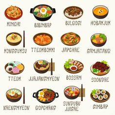 an image of different types of food in english and japanese languages on a white background