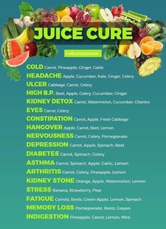 Juice Cleanse Recipes, Juicer Recipes, Smoothie Detox, Healthy Drinks Smoothies, Healthy Juice Recipes, Juicing For Health