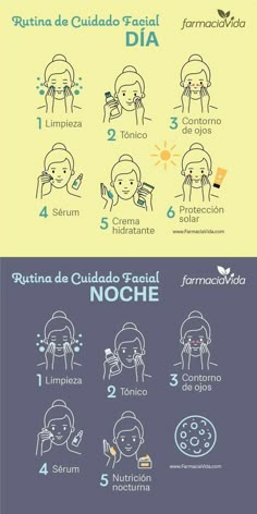 Rutinas resumen noche y día cuidado facial Types Of Facials, Oxygen Facial, Facial Tips, Lifting Facial, Face Care Tips, Diy Facial, Acne Facial, Skin Routine, Body Skin Care Routine